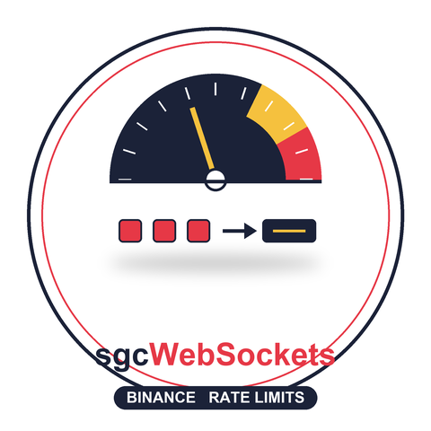 Binance Rate Limits in Delphi: Batching, Pacing and Readable 429s