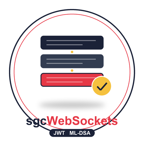 Sign a JWT With ML-DSA in Delphi