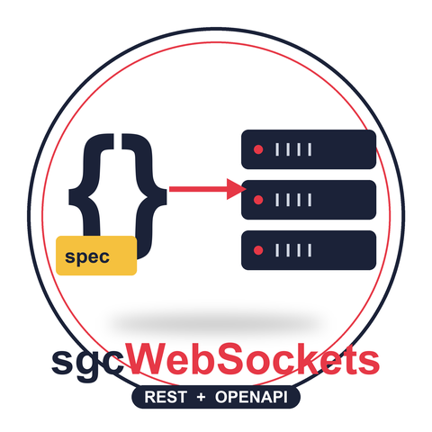 sgcWebSockets REST server with OpenAPI integration