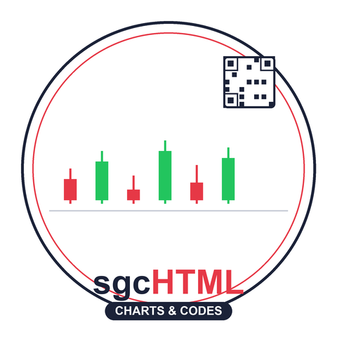 Six New sgcHTML Visuals: Heatmap, Sparkline, CandlestickChart, TreeMap, QRCode and Barcode