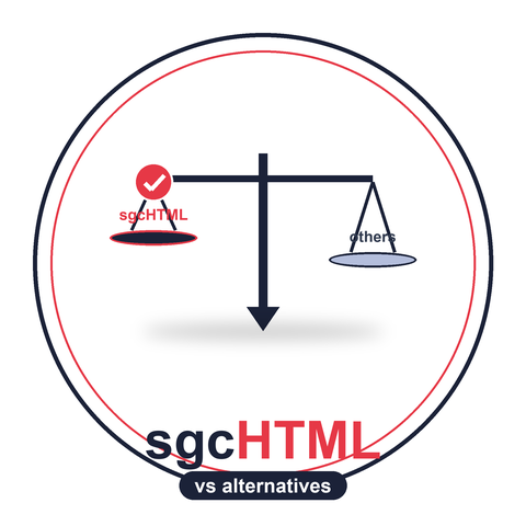 sgcHTML vs UniGUI, TMS WEB Core and IntraWeb: Choosing Your Delphi Web Framework