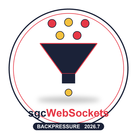 Backpressure: Send-Queue Limits for Slow WebSocket Clients