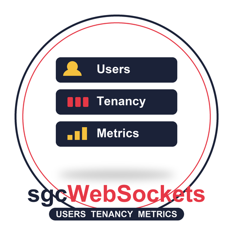 sgcWebSockets REST-Server: Benutzer, Mandantenfähigkeit und Metriken