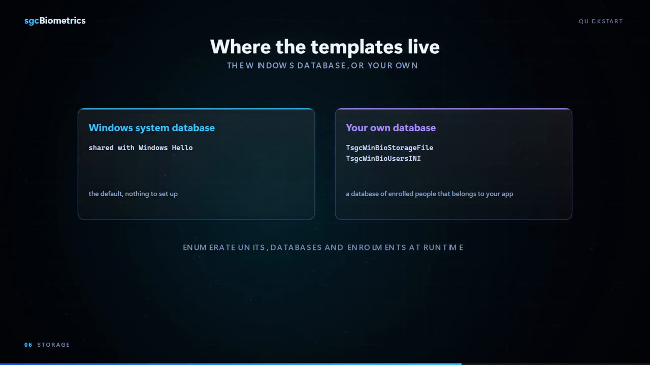 Where the templates live: the Windows system database shared with Windows Hello, or your own database through TsgcWinBioStorageFile and TsgcWinBioUsersINI.