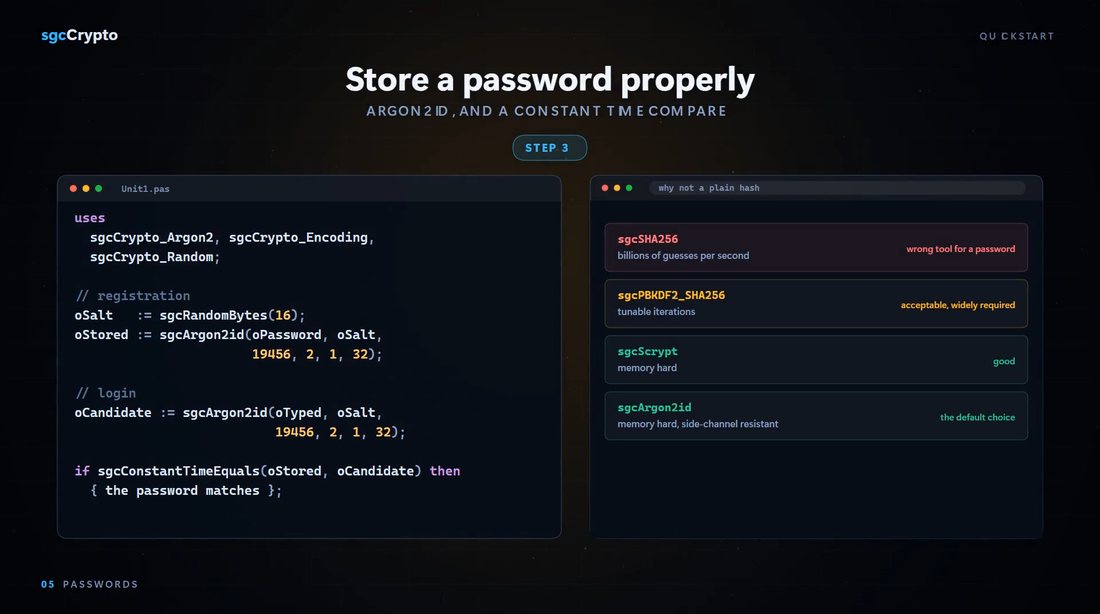 sgcCrypto quickstart: storing a password with sgcArgon2id and comparing it with sgcConstantTimeEquals