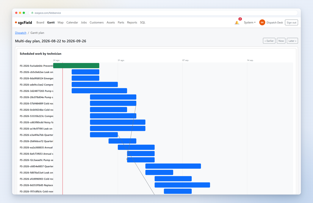 Gantt planner: a Delphi web application built with sgcHTML, shown running in a browser.