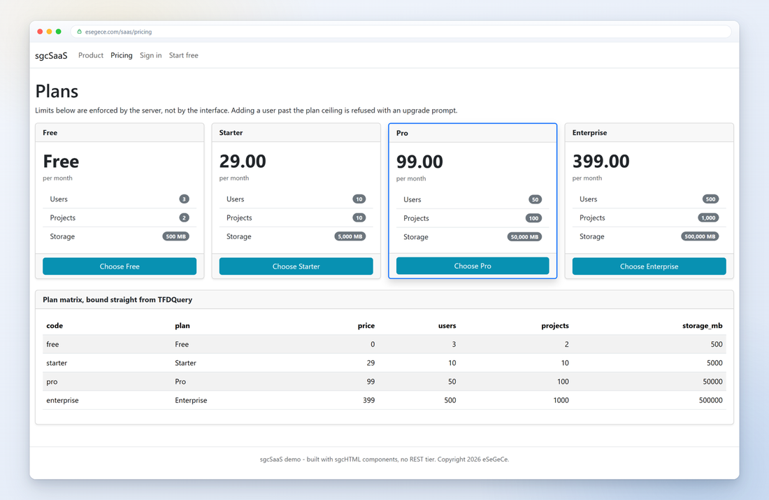 SaaS pricing page, built with sgcHTML