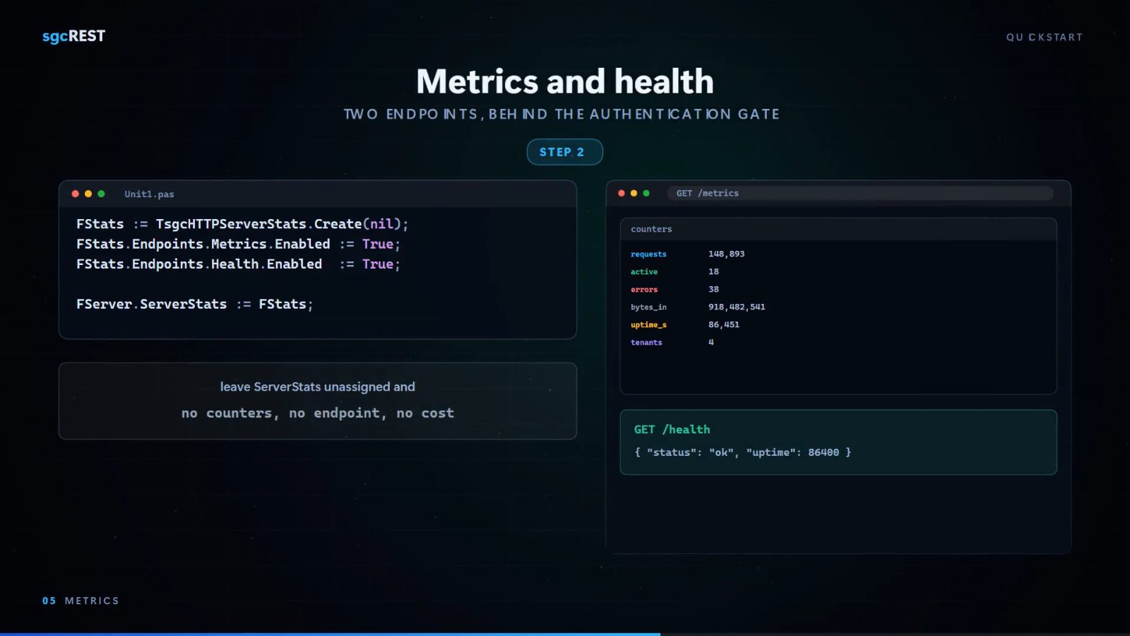 sgcREST quickstart: TsgcHTTPServerStats enables the Metrics and Health endpoints, GET /metrics returns the request counters and GET /health returns a JSON status.