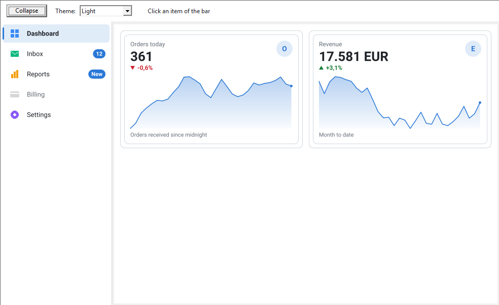 SidebarApp in the light theme with Inbox and Reports badges, a disabled Billing item and an sgcDashboard KPI page