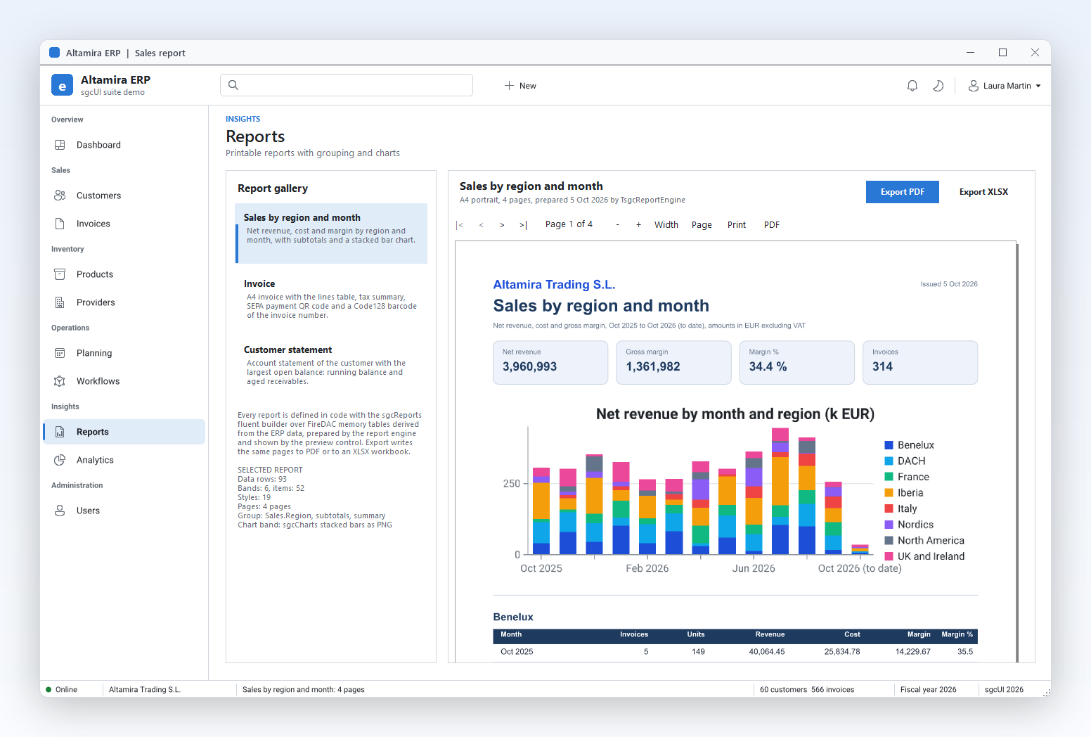 Berichte mit der Fluent-API erstellt und als PDF exportiert.