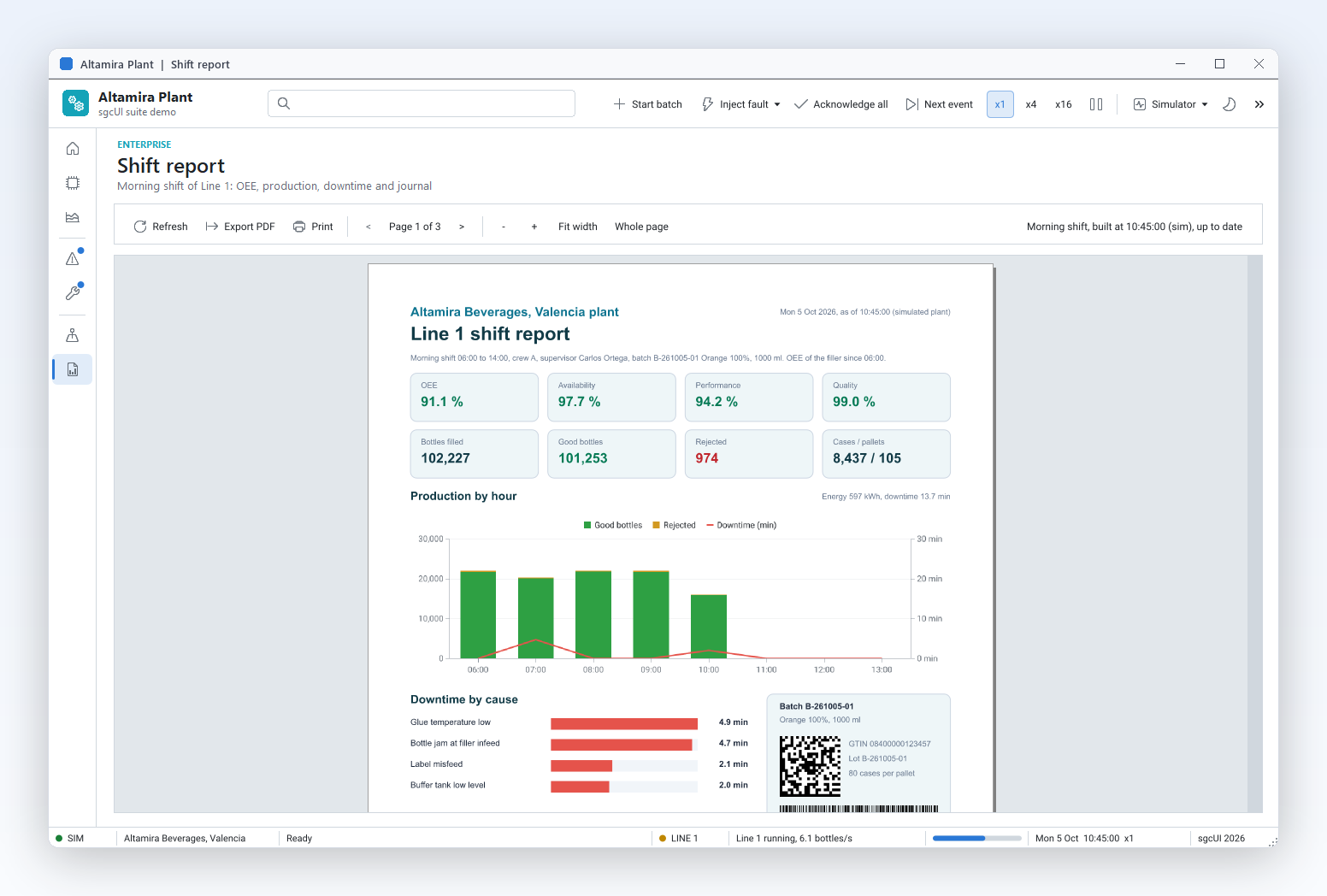 Schichtberichte mit Diagrammen und Barcodes, im Code erzeugt und als PDF exportiert.