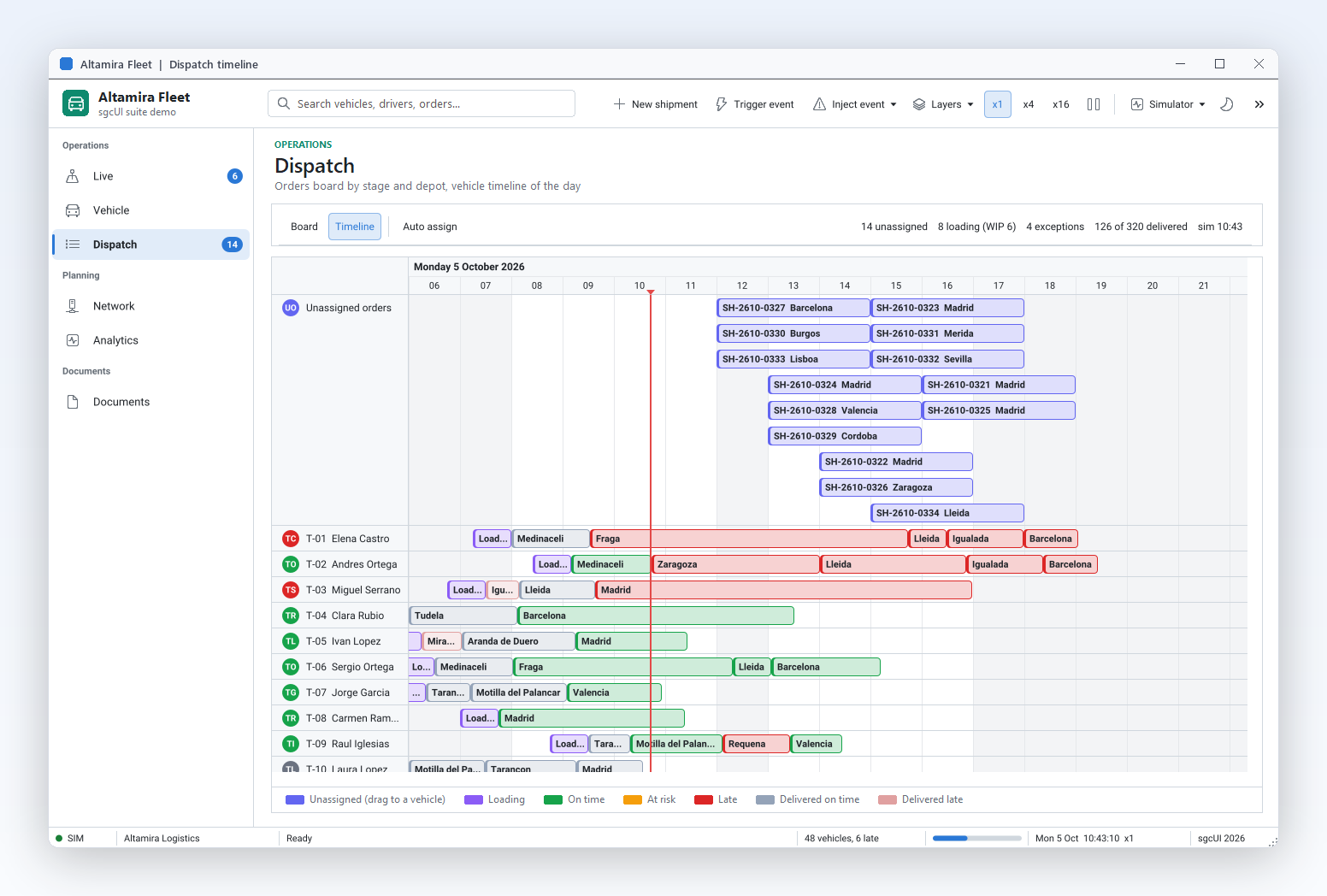 Dispatch timeline: one row per truck with loading, driving and delivery bars coloured by status, and the unassigned orders on top