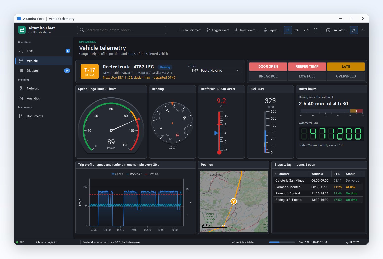 Vehicle telemetry for a reefer truck: speed and heading gauges, a reefer air thermometer, a fuel bar, a driver hours LED counter, the trip profile chart, a position map and the stop list