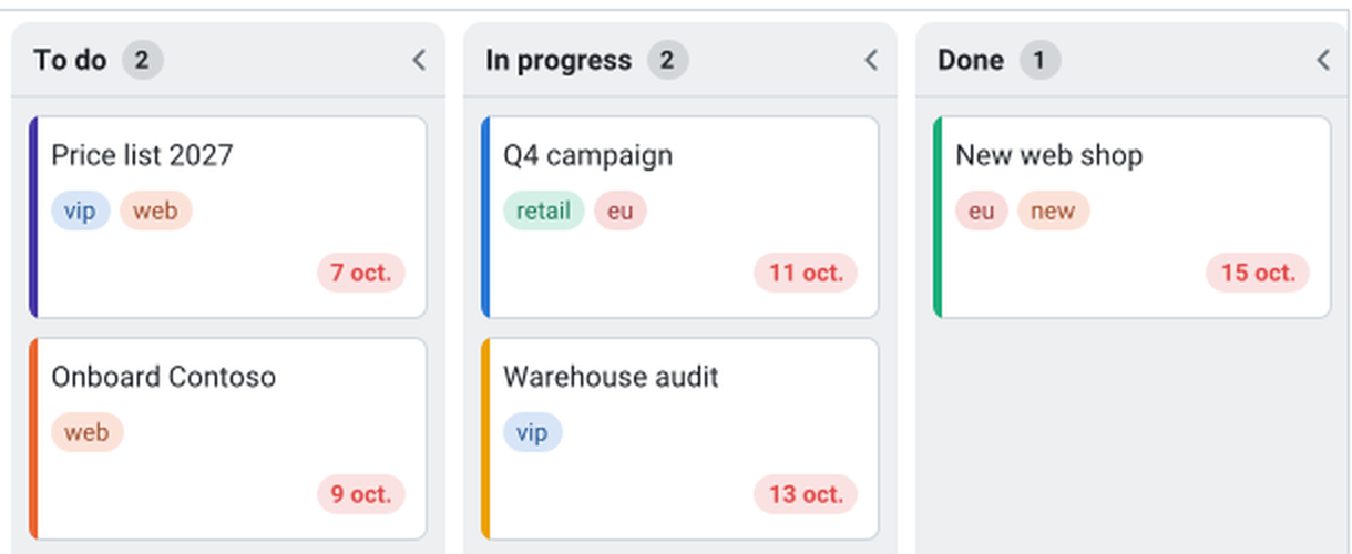 Kanban board with the Classic preset, zoomed in