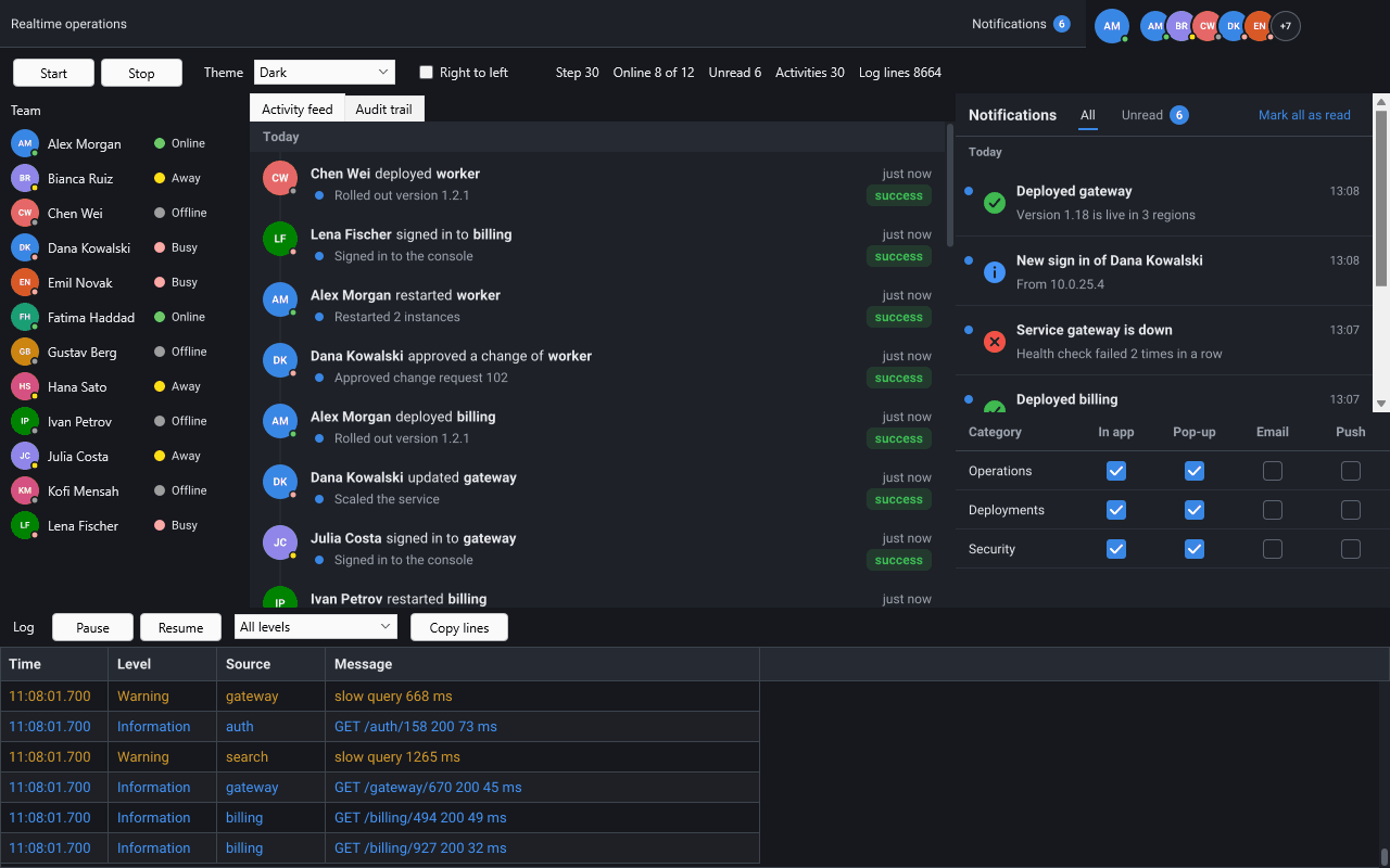 Die Realtime-Demo für Delphi FireMonkey im dunklen Theme