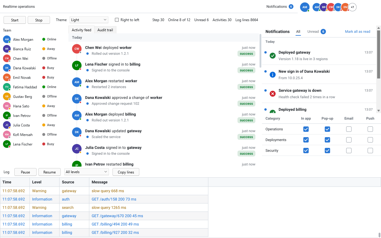 Die Realtime-Demo für Delphi FireMonkey im hellen Theme