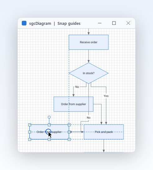 Undo everything, snap to guides