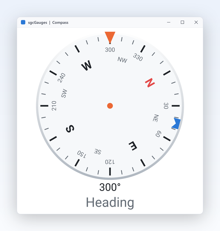 A compass with cardinal points, degrees and a target heading (Registered).