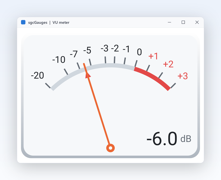 A VU meter with peak hold for audio levels (Registered).