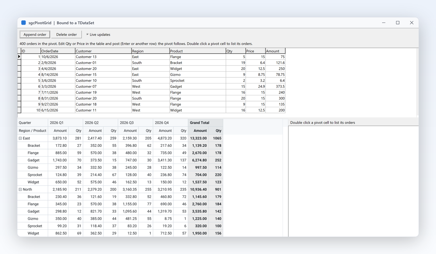 DataSetPivot-Demo: eine Bestelltabelle über einem Pivot, der den Änderungen folgt