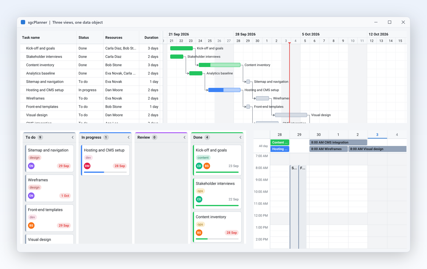 ProjectPlanner demo: the same tasks on a Kanban board, a Gantt chart and a Scheduler