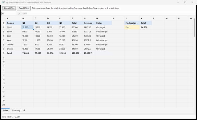 O demo Basic VCL com uma pasta de trabalho de vendas e a barra de fórmulas