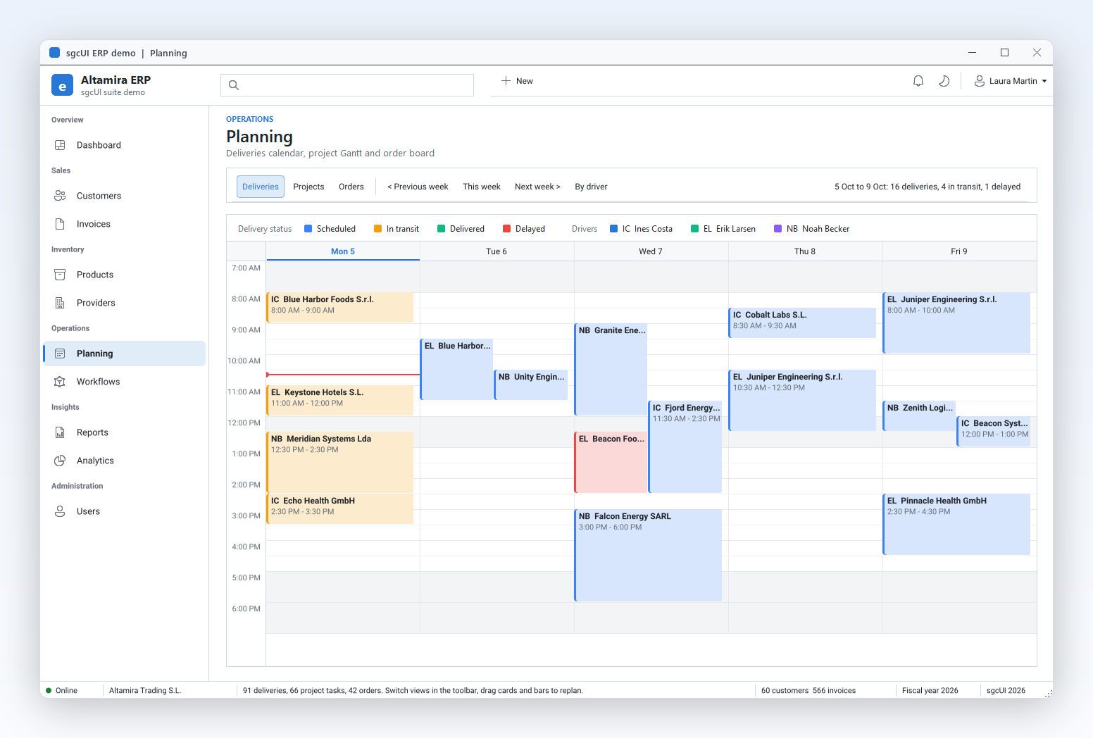 Three planner views, one data object