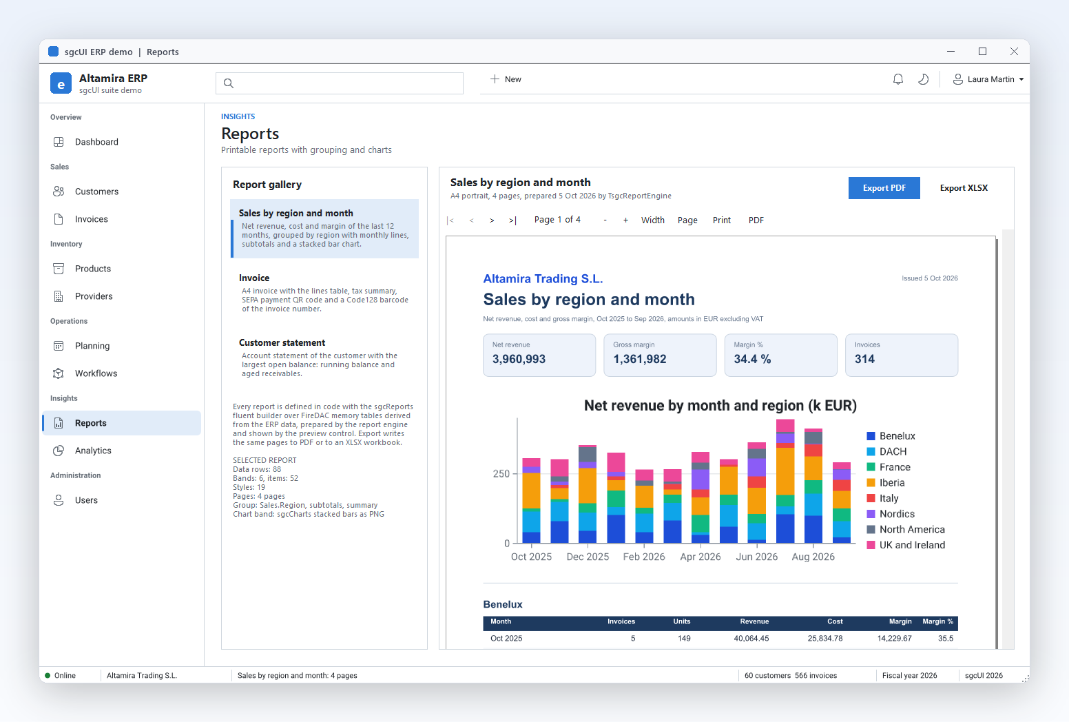 Reports with charts, out to PDF