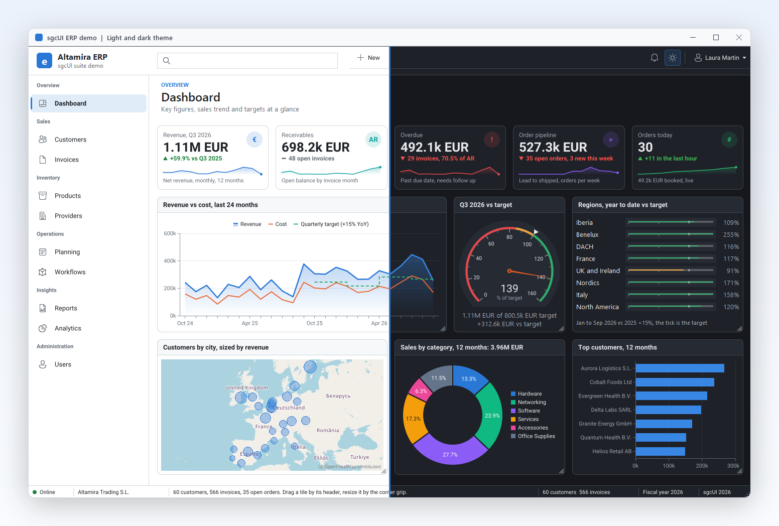 Why the Suite Looks and Works as One