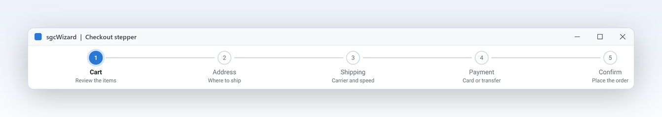 Ein eigenständiger Stepper für Checkout-Abläufe